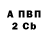Бутират вода A.H Creation